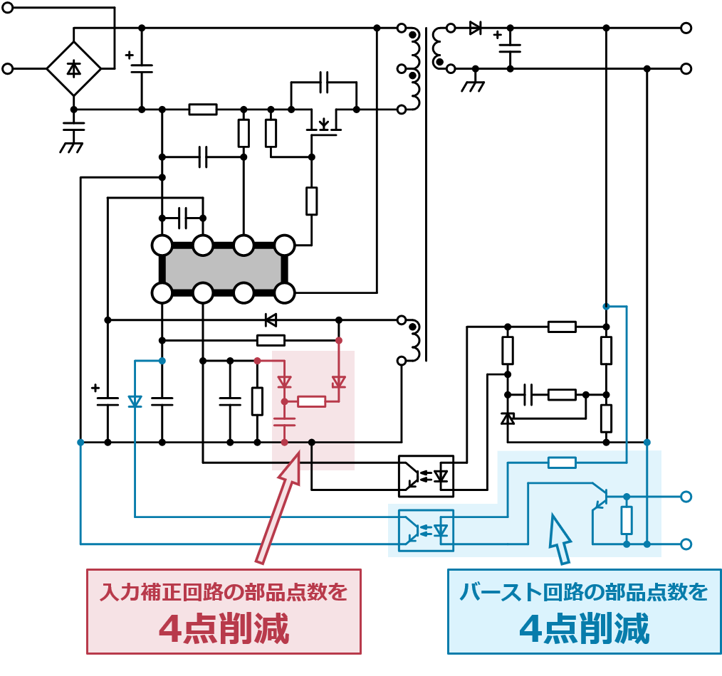 国内外の人気 待機電力を38%削減した擬似共振電源用制御ICを発売～各種高付加 その他
